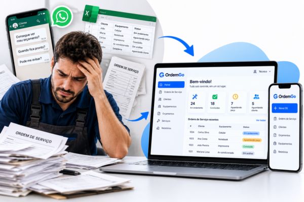 Gestão de Ordens de Serviço para empresas